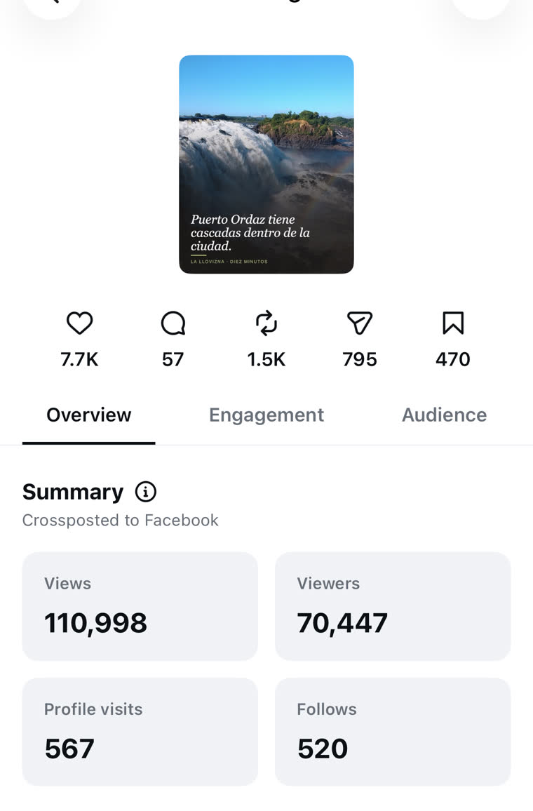 Instagram post insights: 111K views, 520 follows